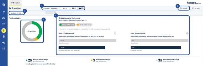 EV transition tool_Screenshot 1-1