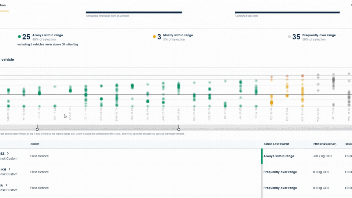 EV transition tool_Screenshot 3