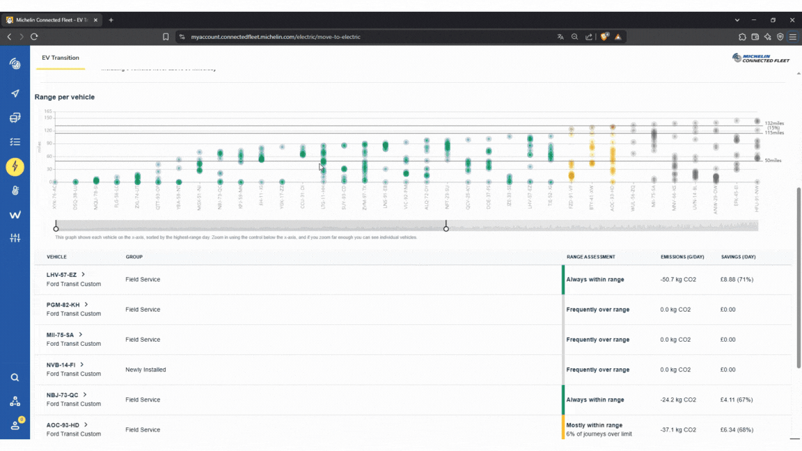 EV transition tool_Screenshot 4
