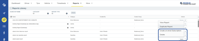 How to improve driver behaviour - Reports