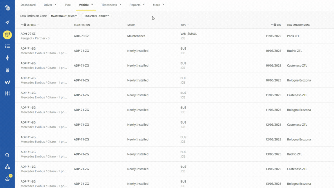Low Emission Zones_Screenshot 2