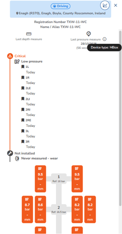 Tyre module - Screenshot 6