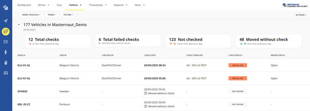 Vehicle Checks Reporting for Managers - Screenshot 1-2