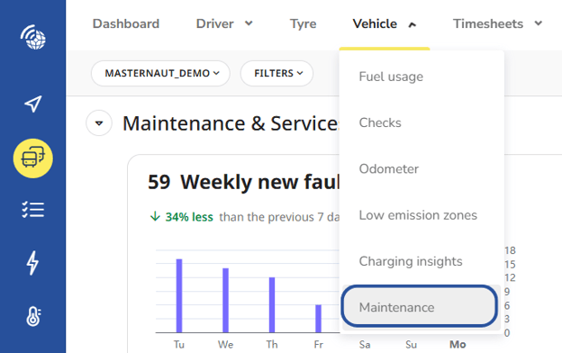 Vehicle Maintenance - Vehicle - Maintenance